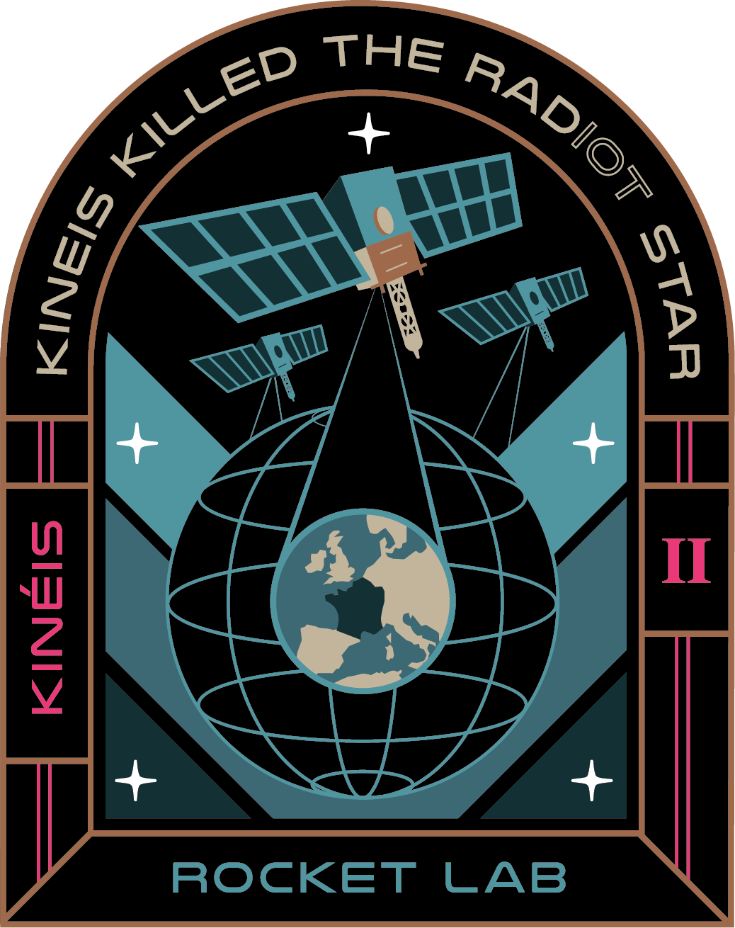 RL-Kineis-2-RadIOT RL-Kineis-2-RadIOT